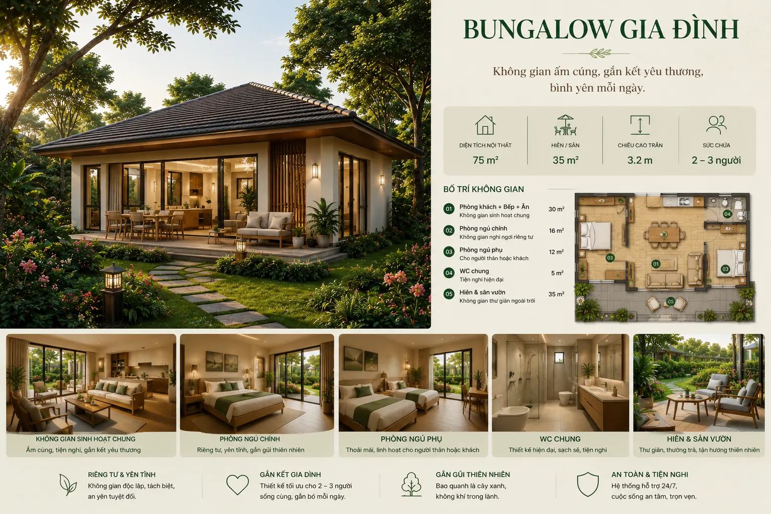 Bungalow Gia đình tại An Nhiên
